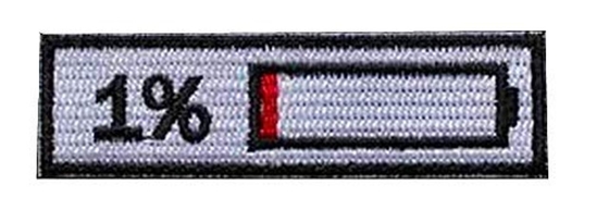 Military Hook Loop Tactics Morale Embroidered Patch Power Display Energy Display